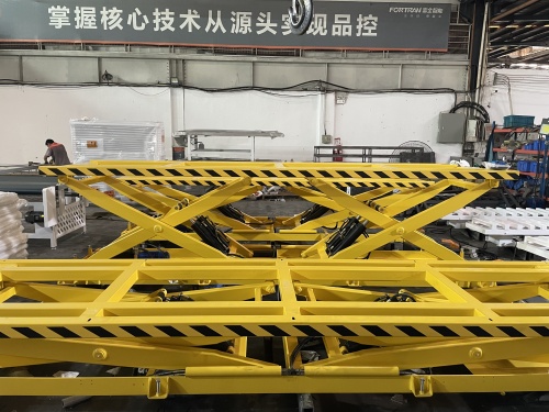 Hydraulic Hydraulic Scissor Lift in Panel Furniture Production: The 