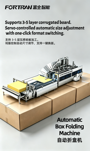 High-Efficiency Automatic Box Folding Machine | Multi-Layer Cardboard Folding & Auto Sizing